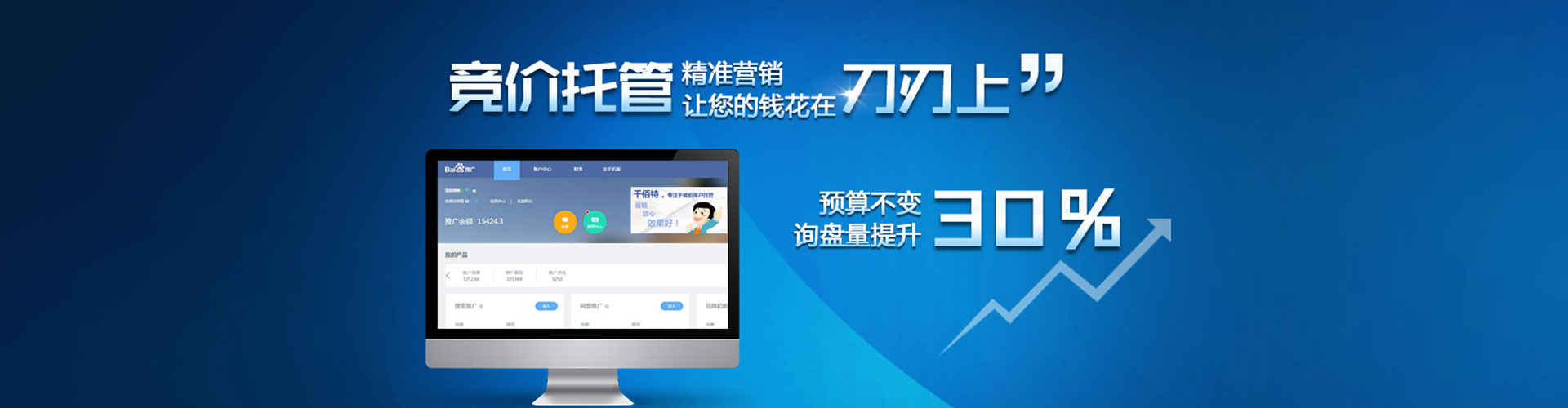合作sem主管